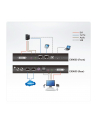 ATEN 1-Port/Remote Share Access Single port DVI KVM over IP Switch - nr 13