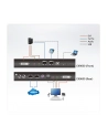 ATEN 1-Port/Remote Share Access Single port DVI KVM over IP Switch - nr 17