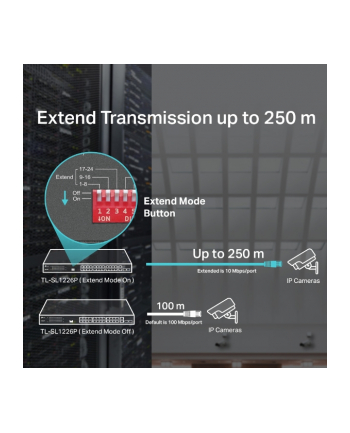 TP-LINK TL-SL1226P PoE+ Switch 24x 10/100Mbps + 2x Combo Gbit SFP 2x Gbit RJ45 250W (P)