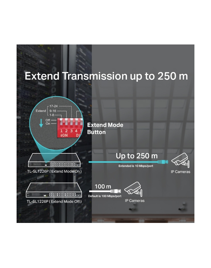 TP-LINK TL-SL1226P PoE+ Switch 24x 10/100Mbps + 2x Combo Gbit SFP 2x Gbit RJ45 250W (P) główny