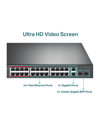 TP-LINK TL-SL1226P PoE+ Switch 24x 10/100Mbps + 2x Combo Gbit SFP 2x Gbit RJ45 250W (P) nr 2