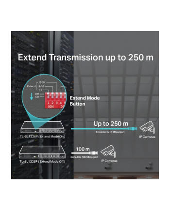 TP-LINK TL-SL1226P PoE+ Switch 24x 10/100Mbps + 2x Combo Gbit SFP 2x Gbit RJ45 250W (P) nr 1