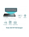 TP-LINK TL-SL1226P PoE+ Switch 24x 10/100Mbps + 2x Combo Gbit SFP 2x Gbit RJ45 250W (P) - nr 14
