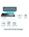TP-LINK TL-SL1226P PoE+ Switch 24x 10/100Mbps + 2x Combo Gbit SFP 2x Gbit RJ45 250W (P) - nr 7