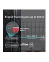TP-LINK TL-SL1226P PoE+ Switch 24x 10/100Mbps + 2x Combo Gbit SFP 2x Gbit RJ45 250W (P) - nr 8