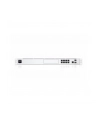 Ubiquiti UDM-PRO UniFi Dream Machine  8x RJ45 1000M - nr 34