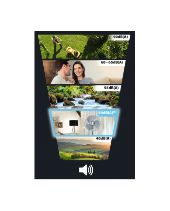 Wentylator stojący ROWENTA VU4410 - Poziom hałasu 54 dB / 3 poziomy prędkości nr 2