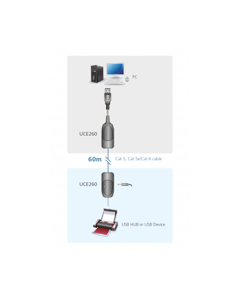 aten Ekstender USB 2.0 Cat 5 do 60m UCE260-A7-G nr 1
