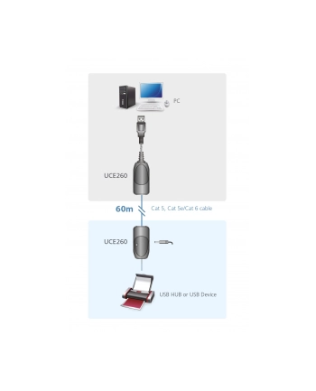 aten Ekstender USB 2.0 Cat 5 do 60m UCE260-A7-G nr 1