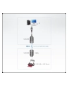 aten Ekstender USB 2.0 Cat 5 do 60m UCE260-A7-G - nr 6