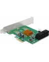 DeLOCK 4 port SATA PCI Express card adapter - nr 16