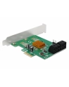 DeLOCK 4 port SATA PCI Express card adapter - nr 42