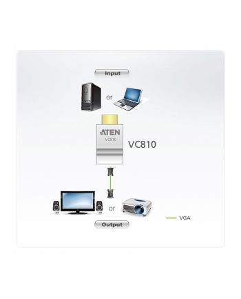 aten Konwerter HDMI na VGA VC810-AT nr 2