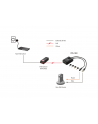 level one LevelOne POS-1002 PoE Splitter 2x RJ45, power supply (black, retail) - nr 2