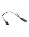 Inter-Tech Argus RS-051 RGB 120x120x25 - 88885508 - nr 36
