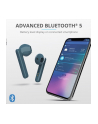 TRUST PRIMO TOUCH BT EARPHONES BLUE - nr 10