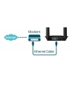 tp-link Router N300  Archer MR100 4G LTE  1xLAN 1xWAN 1xSIM - nr 16