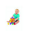 Fisher-Price Garnuszek na klocuszek K0428 p2 MATTEL - nr 1