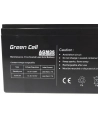 green cell Akumulator żelowy 12V 9Ah - nr 25