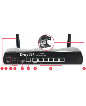 Router DrayTek Vigor 2927Lac