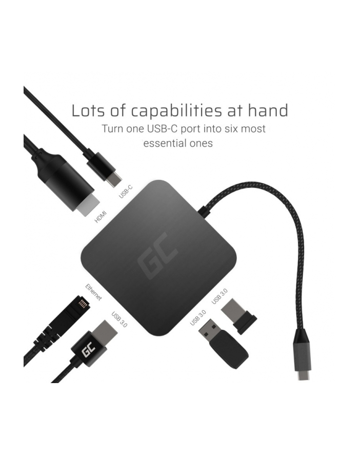 green cell Adapter, przejściówka GC HUB2 USB-C 6w1 USB 3.0 HDMI Ethernet główny