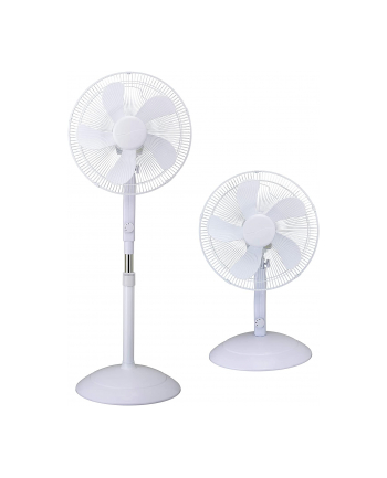 Actec MFA1, fan (white)