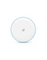 ubiquiti networks UBIQUITI UBB UNIFI BUILDING BRIDGE 60 GHZ + 5GHZ 1GBPS+ 2Pack - nr 37
