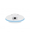 ubiquiti networks UBIQUITI UBB UNIFI BUILDING BRIDGE 60 GHZ + 5GHZ 1GBPS+ 2Pack - nr 42