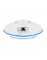 ubiquiti networks UBIQUITI UBB UNIFI BUILDING BRIDGE 60 GHZ + 5GHZ 1GBPS+ 2Pack - nr 45