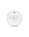 ubiquiti networks UBIQUITI UBB UNIFI BUILDING BRIDGE 60 GHZ + 5GHZ 1GBPS+ 2Pack - nr 60