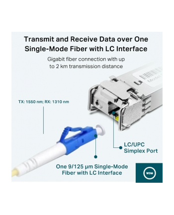 TP-LINK TL-SM321A-2 SPF module WDM (P)