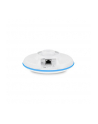 ubiquiti networks UBIQUITI UBB UNIFI BUILDING BRIDGE 60 GHZ + 5GHZ 1GBPS+ 2Pack - nr 44