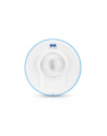 ubiquiti networks UBIQUITI UBB UNIFI BUILDING BRIDGE 60 GHZ + 5GHZ 1GBPS+ 2Pack - nr 47