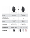 LOGITECH MX ANYWHERE 3 - GRAPHITE - EMEA - nr 15