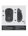 LOGITECH MK295 Silent Wireless Combo - GRAPHITE - DEU - CENTRAL - nr 9