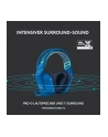 LOGITECH G733 LIGHTSPEED Headset - BLUE - EMEA - nr 12