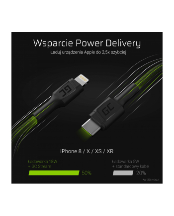 green cell Kabel USB-C-Lightning PowerStream, 100 cm, PD