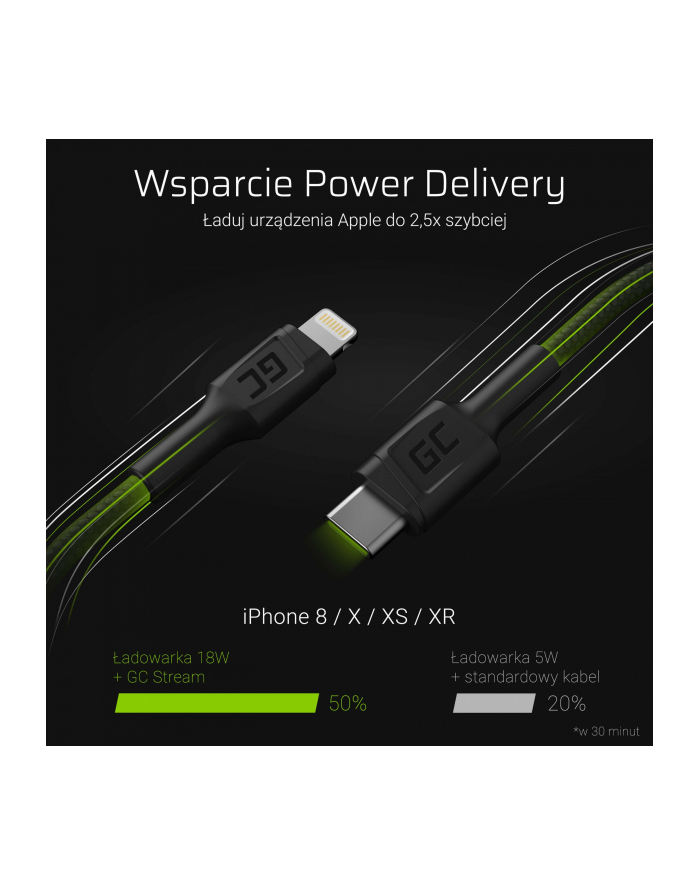 green cell Kabel USB-C-Lightning PowerStream, 100 cm, PD główny