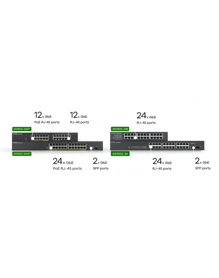 ZYXEL GS1900-24 24-port GbE L2 12 Port PoE Smart Switch rackmount 130 Watt główny