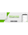 ZYXEL NWA110AX Single Pack 802.11ax AP incl Power Adaptor EU and UK Unified AP ROHS - nr 62