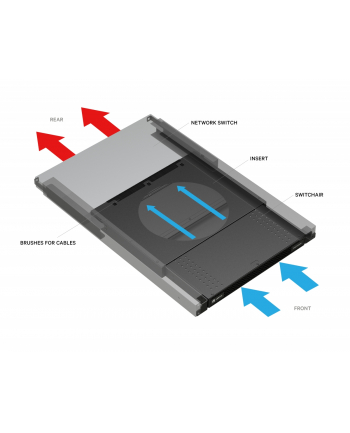 VERTIV SwitchAir passiv rear In-Front exhaust 1U