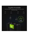 green cell Przetwornica 12V/230V 2000W/4000W Czysty sinus - nr 5