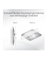 netgear Punkt dostępowy WAX610 WiFi 6 AX1800 - nr 40