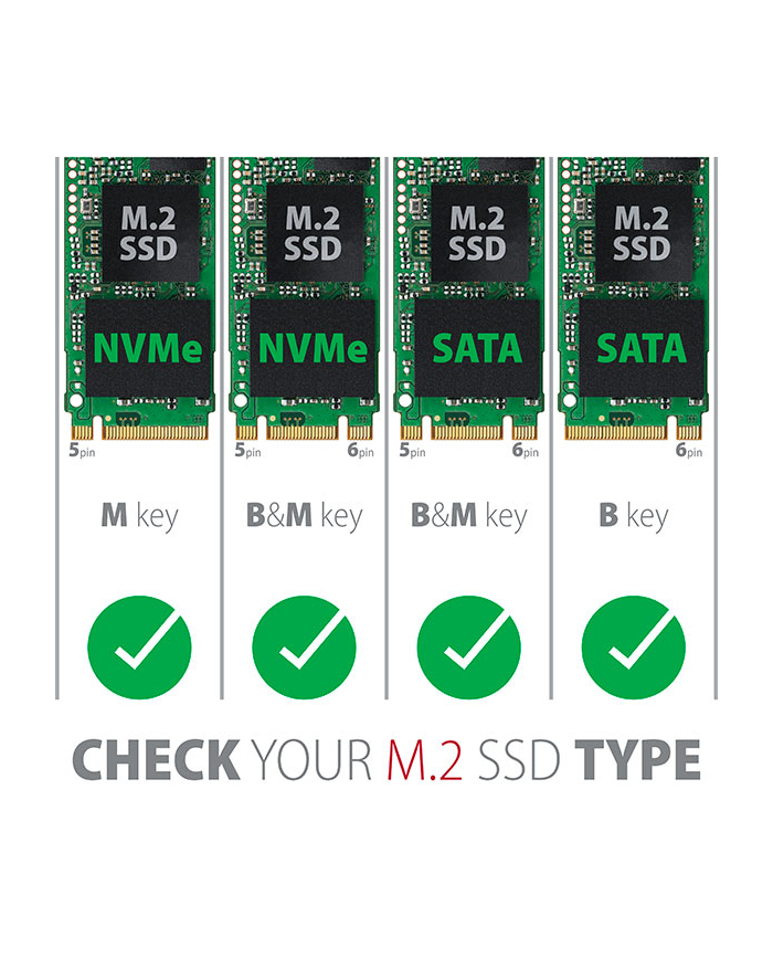 AXAGON PCEM2-DC, adapter wewnętrzny PCIe x4 - M.2 NVMe M-key + SATA B-key slot, chłodnica, LP główny