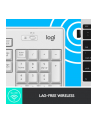 logitech Klawiatura z myszka MK295 Silent Wireless Combo Offwhite 920-009824 - nr 67