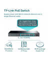 TP-LINK 28-Port Gigabit Easy Smart Switch with 24-Port PoE+ - nr 34