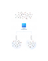 D-LINK Wireless AC1300 Wave 2 Outdoor Cloud Managed Access Point - nr 7
