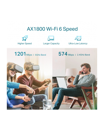 TP-LINK AX1800 Wi-Fi 6 Range Extender