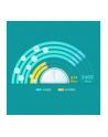 TP-LINK AX5400 Whole Home Mesh Wi-Fi 6 Unit - nr 18