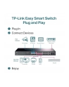 TP-LINK 28-Port Gigabit Easy Smart Switch with 24-Port PoE+ - nr 30